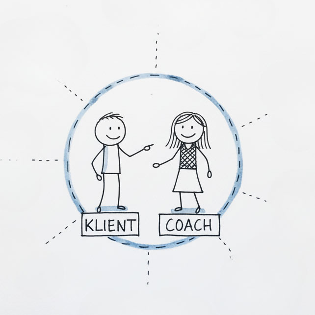 einzelcoaching-klient-und-coach