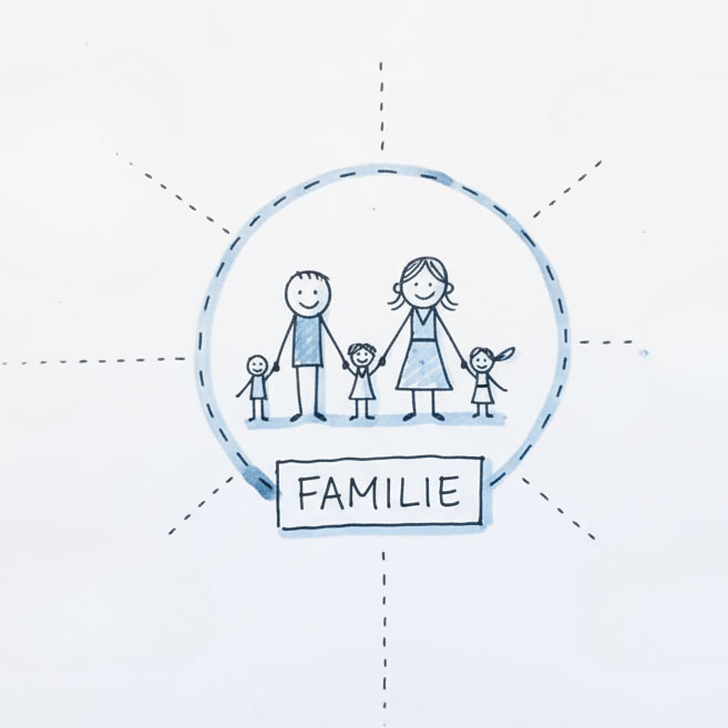 familiencoaching